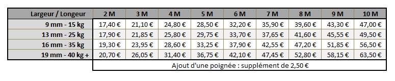 Longe 13 mm (à partir de 17,90 €)